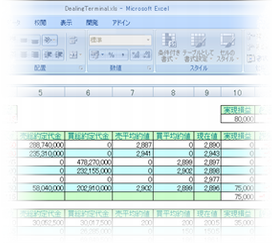 売買端末の機能